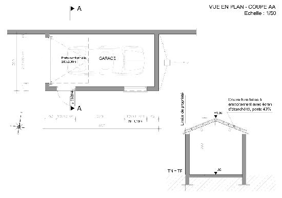 Vue en plan